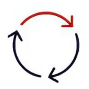 icon đổi trả